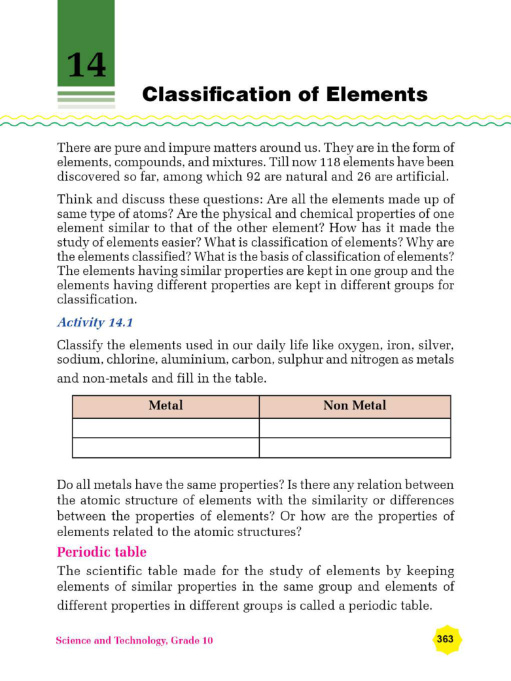 Science and Technology Grade 10 C(English Translation)