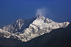 बुद्धि-विनोद प्रश्न